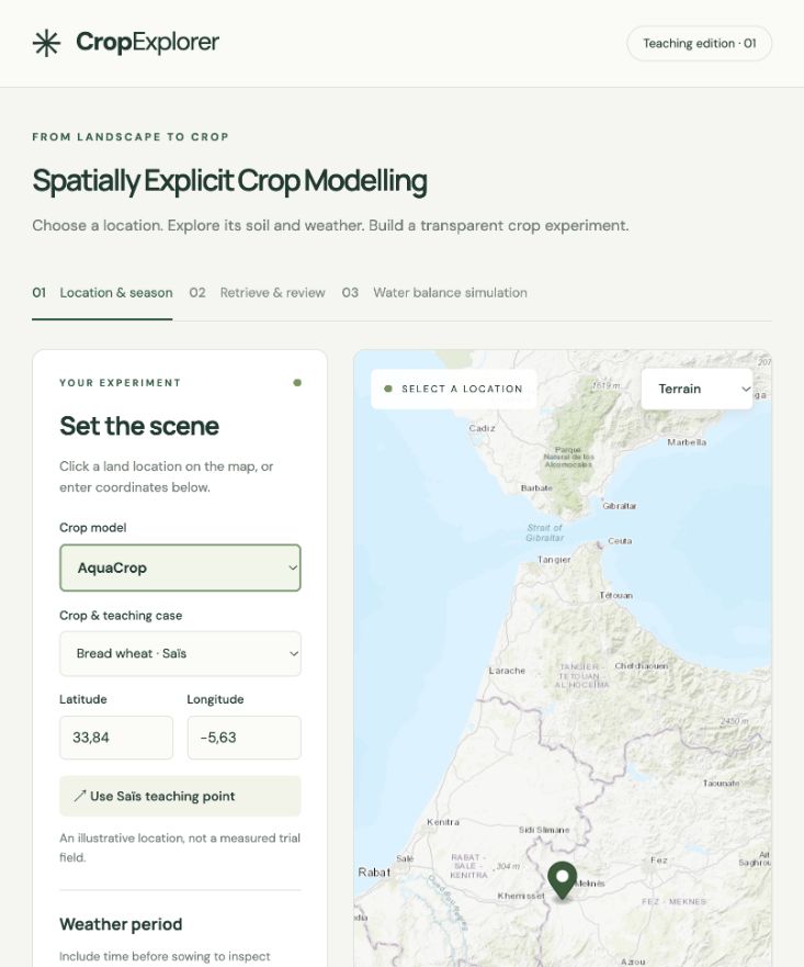 Illustration from the CropExplorer manual